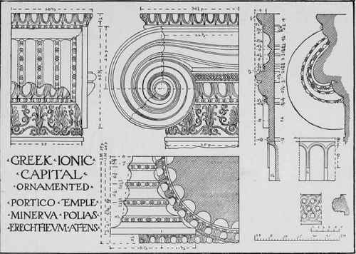 Ionic Order Part 4 080069