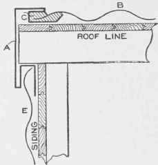 Laying Corrugated Roofing 0900256