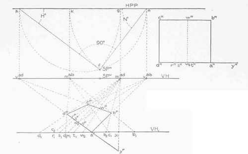 Method Of Perspective Plan Part 3 0700115