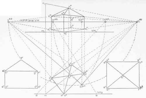 Method Of Perspective Plan Part 3 0700116