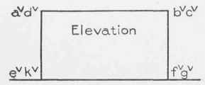 Method Of The Revolved Plan 070098