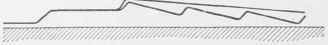 Other Forms Of Metal Roofing 0900211