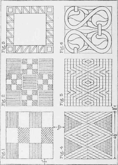 PLATE I. Motives of Common Types of Ornament.