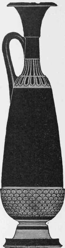 PLATE IV. FIG. 1. The Lechythos. Typical Greek Vase Used to Hold Oil.