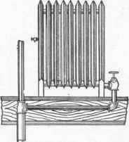 Pipe Connections 100058