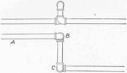 Pipe Connections 100059