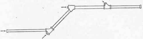 Pipe Sizes 1000289