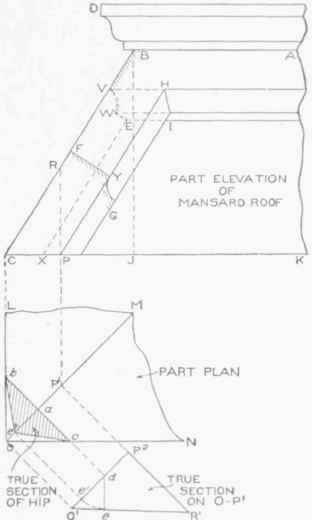 Practical Miter Cutting Part 10 0900359