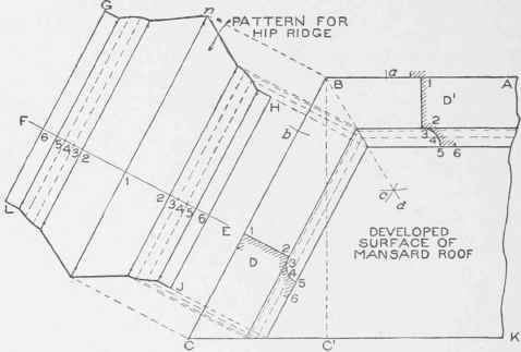 Practical Miter Cutting Part 10 0900360