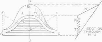 Practical Miter Cutting Part 10 0900361
