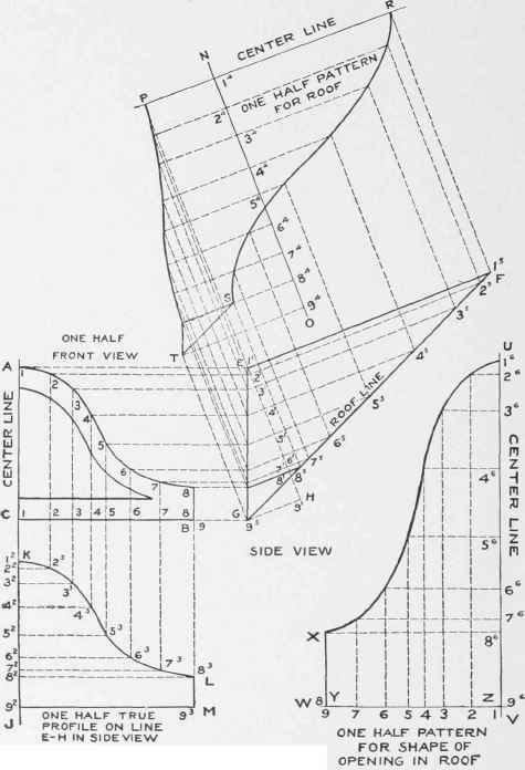 Practical Miter Cutting Part 10 0900362