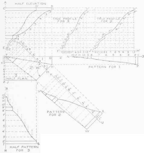 Practical Miter Cutting Part 11 0900365