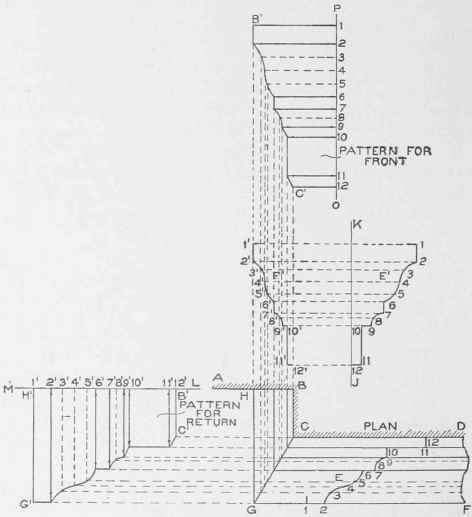 Practical Miter Cutting Part 8 0900348
