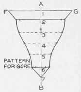 Practical Miter Cutting Part 8 0900352