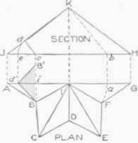 Practical Miter Cutting Part 9 0900354