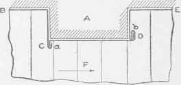 Roof Mensuration Part 3 0900227