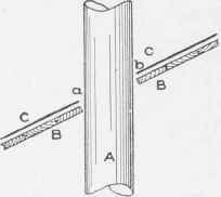 Roof Mensuration Part 4 0900240