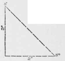 Short Methods Of Construction 0700176