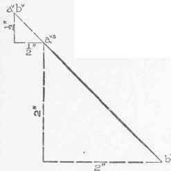 Short Methods Of Construction 0700177
