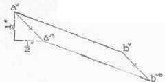 Short Methods Of Construction 0700178