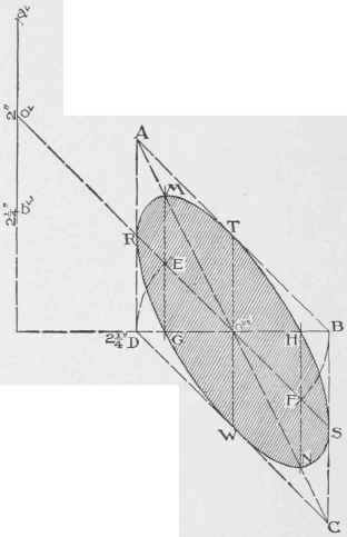 Short Methods Of Construction 0700181