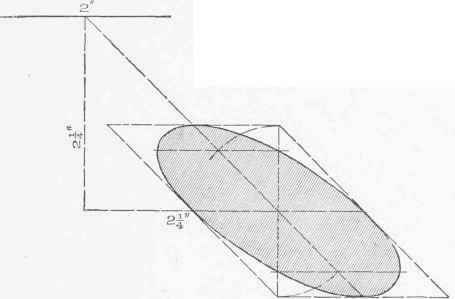 Short Methods Of Construction 0700182