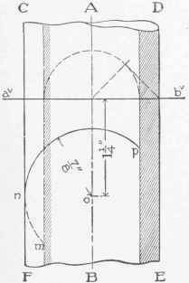 Short Methods Of Construction Continued 0700185