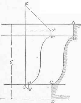 Short Methods Of Construction Continued 0700186
