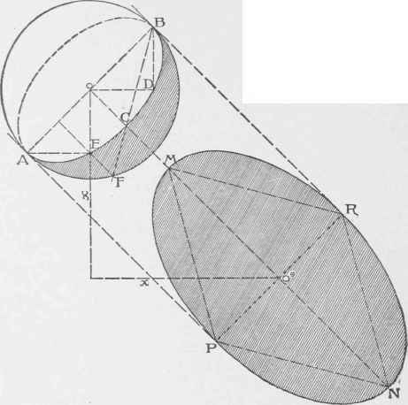 Short Methods Of Construction Continued 0700190