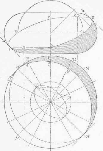 Short Methods Of Construction Continued 0700191