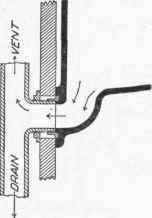 Soil And Waste Pipes 1000285