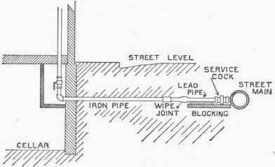 Tank Overflow Pipe 1000303