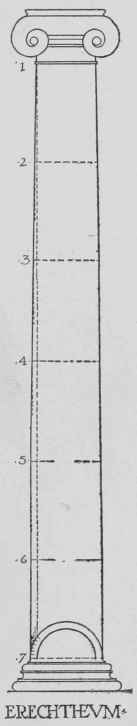 The Entasis Of The Greek Column 0800110