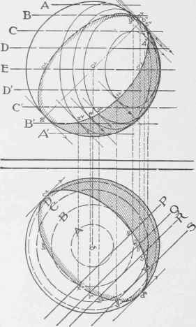 Use Of Planes Of Light Perpendicular To The Coordi 0700168