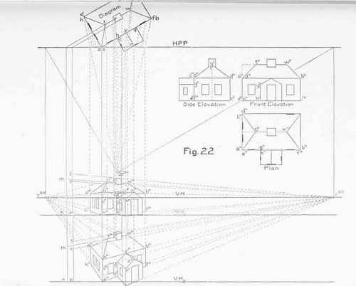Vanishing Points Of Oblique Lines 0700106