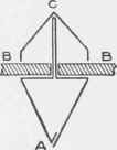 Various Shapes Of Bars 0900167