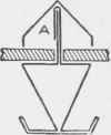 Various Shapes Of Bars 0900168
