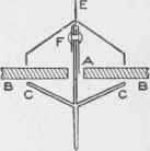 Various Shapes Of Bars 0900169