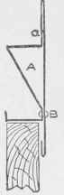 Various Shapes Of Curbs 0900174