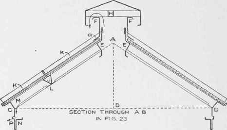 Various Shapes Of Curbs 0900180
