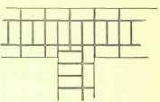 Bond In Brickwork English Bond 183