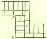 Bond In Brickwork English Bond 205