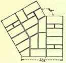 Bond In Brickwork English Bond 232