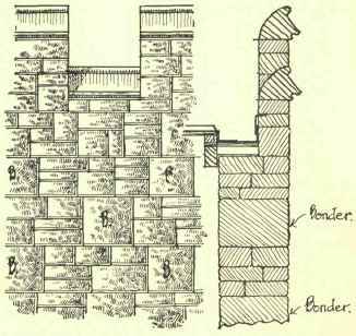 Fig. 210. Coursed Header Work.