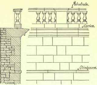 Fig. 214. Rubble Ashlar.