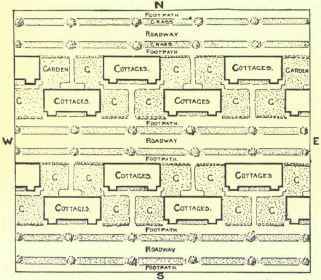 Fig. 38A. Block Plan.