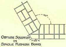 Flemish Bond Double And Single Heading Bond Stretc 305