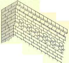 Footings Copings Cornices Corbels Damp Proof Cours 336