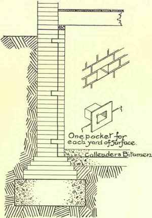 Footings Copings Cornices Corbels Damp Proof Cours 349