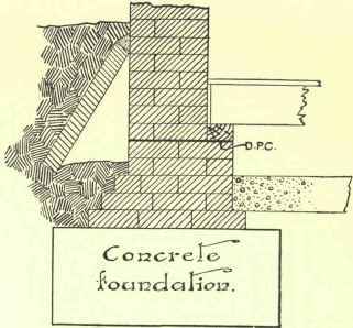 Footings Copings Cornices Corbels Damp Proof Cours 350